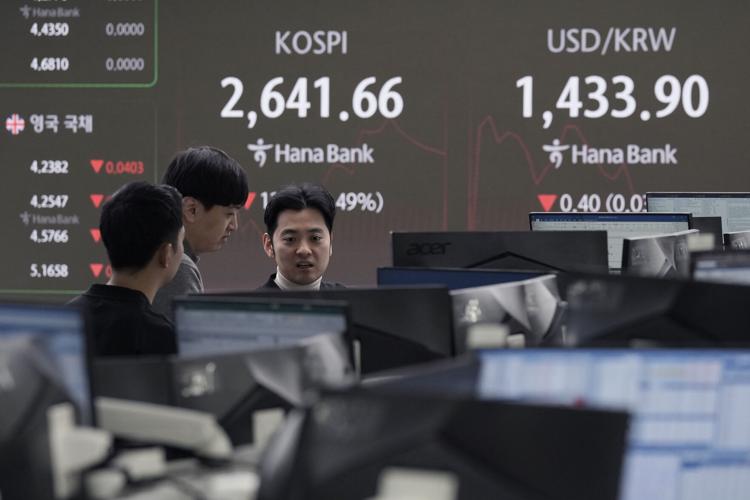 South Korea Financial Markets